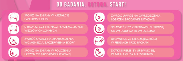 samobadanie